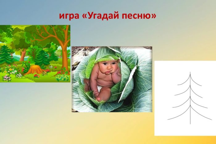 Игра «Угадай песню»