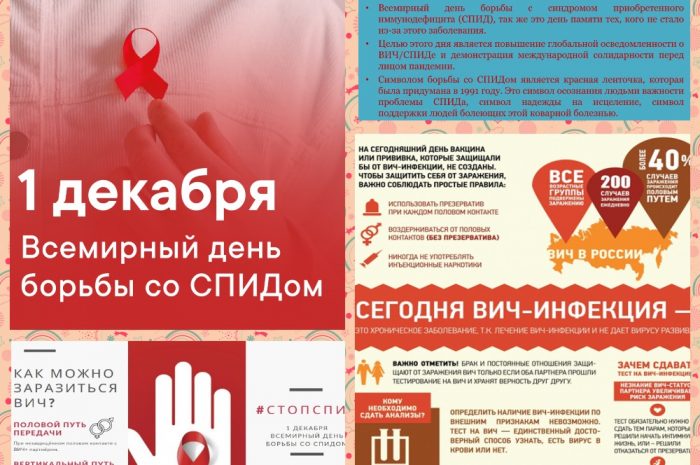 1 декабря — Всемирный день борьбы со СПИДом